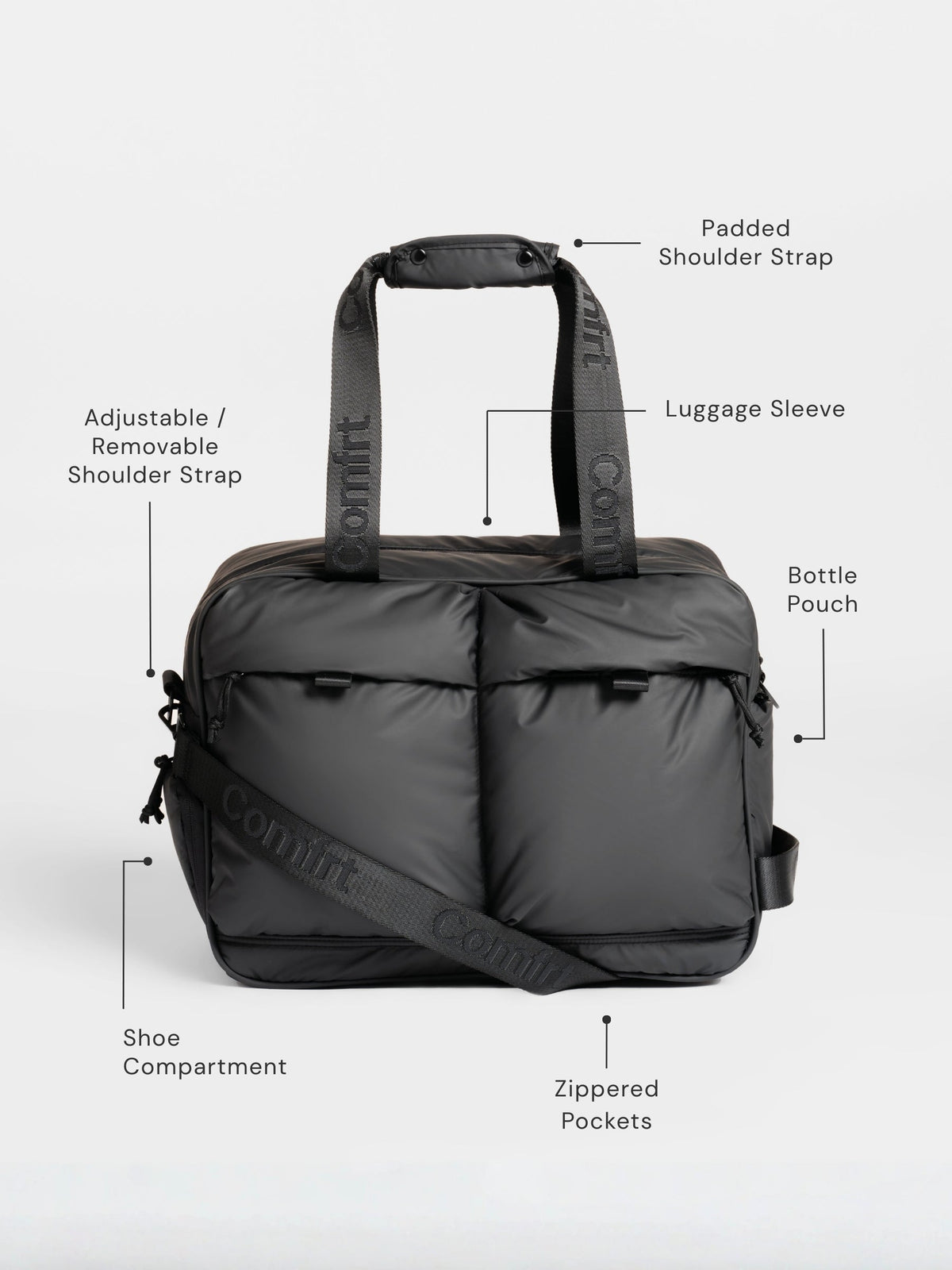 Anywhere Bag